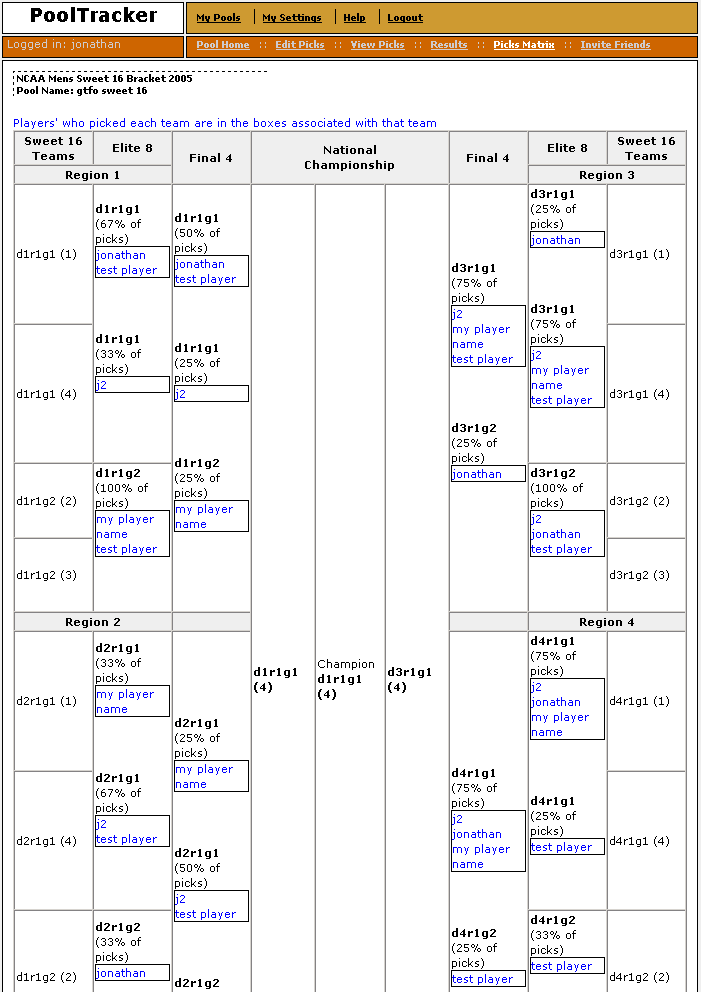 Pooltracker Hosts 2022 World Cup Bracket Office Soccer Bracket Pools
